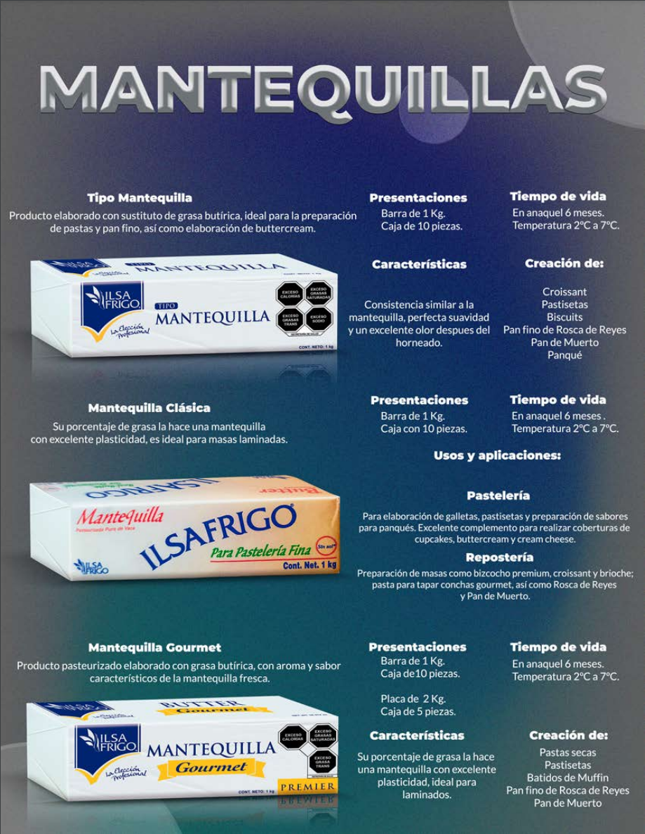Mantequilla Clásica Sin Sal 1kg